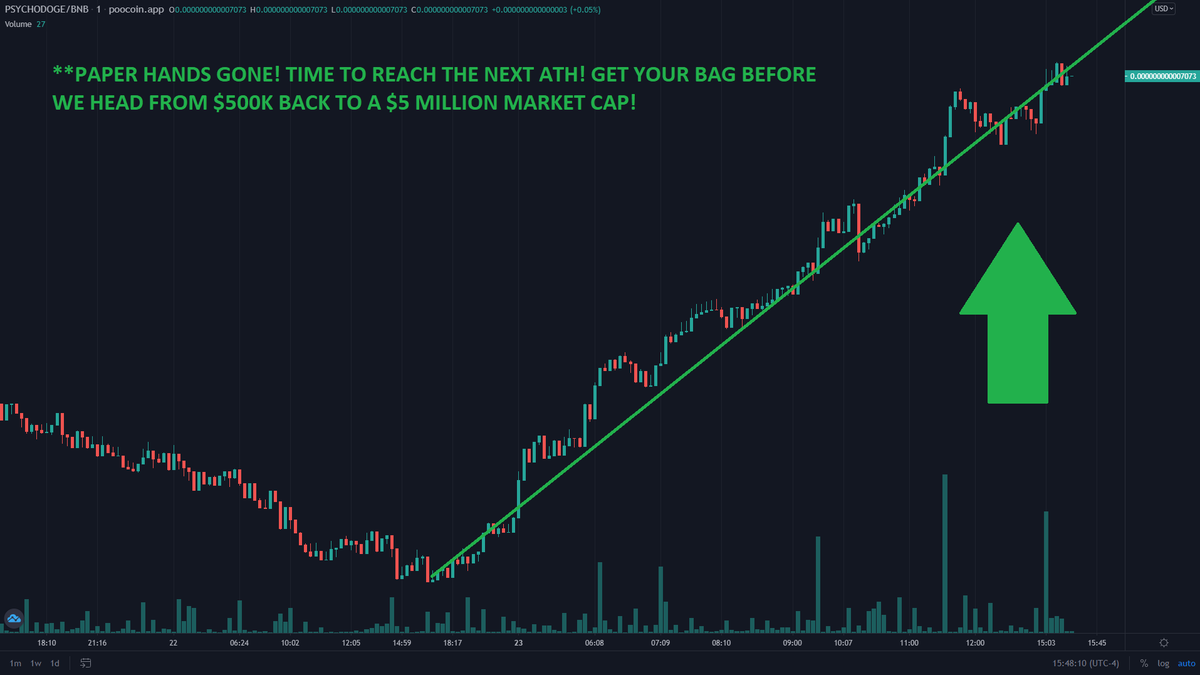 cryptopromo656's tweet photo. @CryptoDalia 🚀 @psychodogecoin - PAPER HANDS ARE ALL GONE! THE ONLY WAY IS UP UP UP UP!!! GET IN BEFORE THE PUMP! https://t.co/gkb0lp7HMb and https://t.co/uiOlENmOU9 @elonmusk  and @Grimezsz  need to jump on board as well! #ElonMusk  #psychodogecoin #psychodoge https://t.co/T1e2cpOI7p