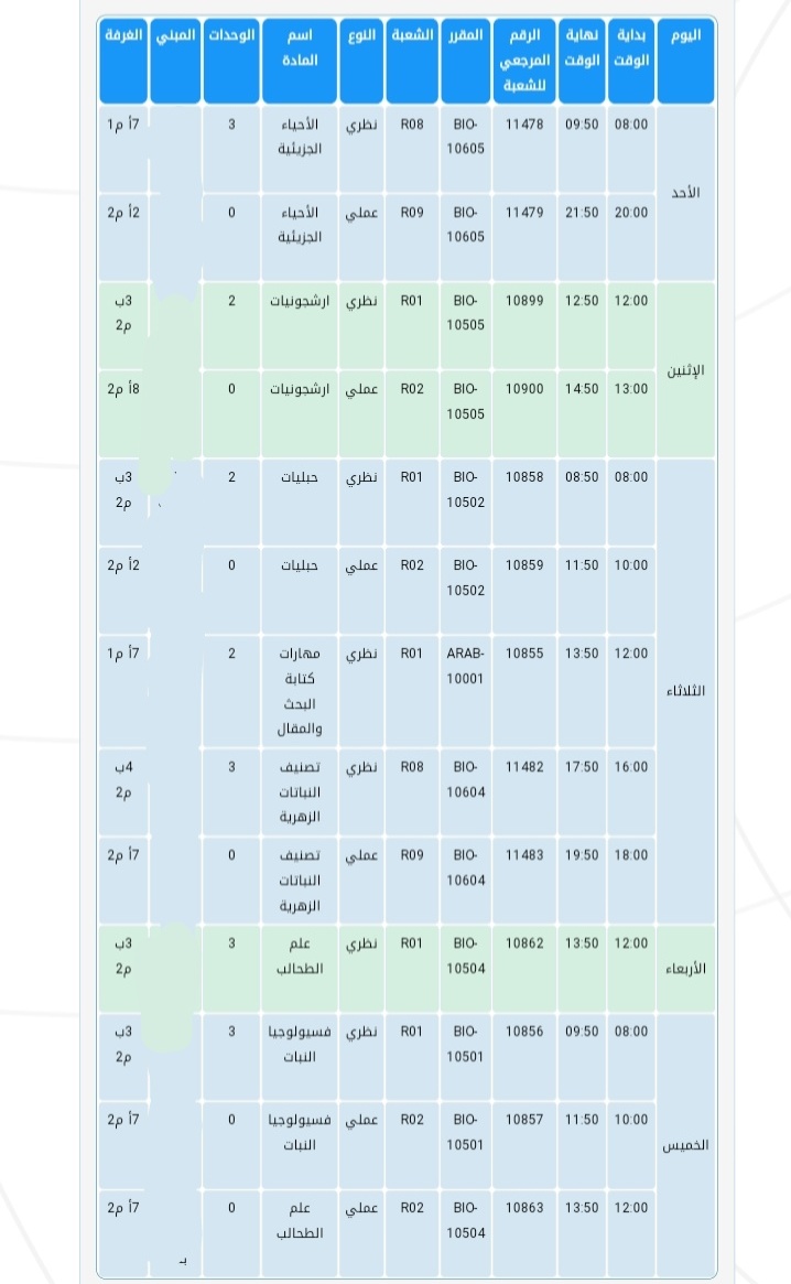 واضح كيف ضغط نفسي😁
بس تهون عشان اخر سنه ارتاح .