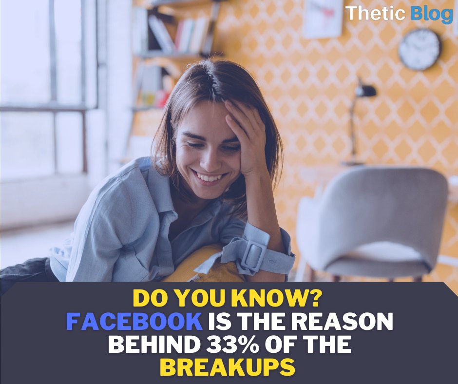 TheticBlog's tweet image. Facebook can increase 33% chances of your breakup!
#facebook #fb