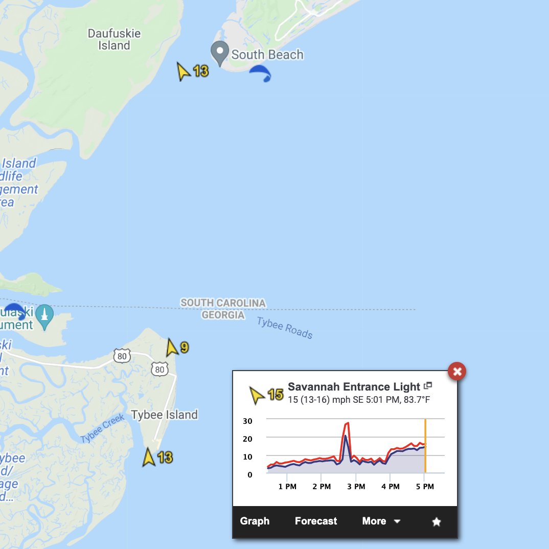 TODAY: Our Brand-Newest iKitesurf PRO Weather Station makes for an embarrassment of riches for Tybee Island riders! wx.ikitesurf.com/spot/531228