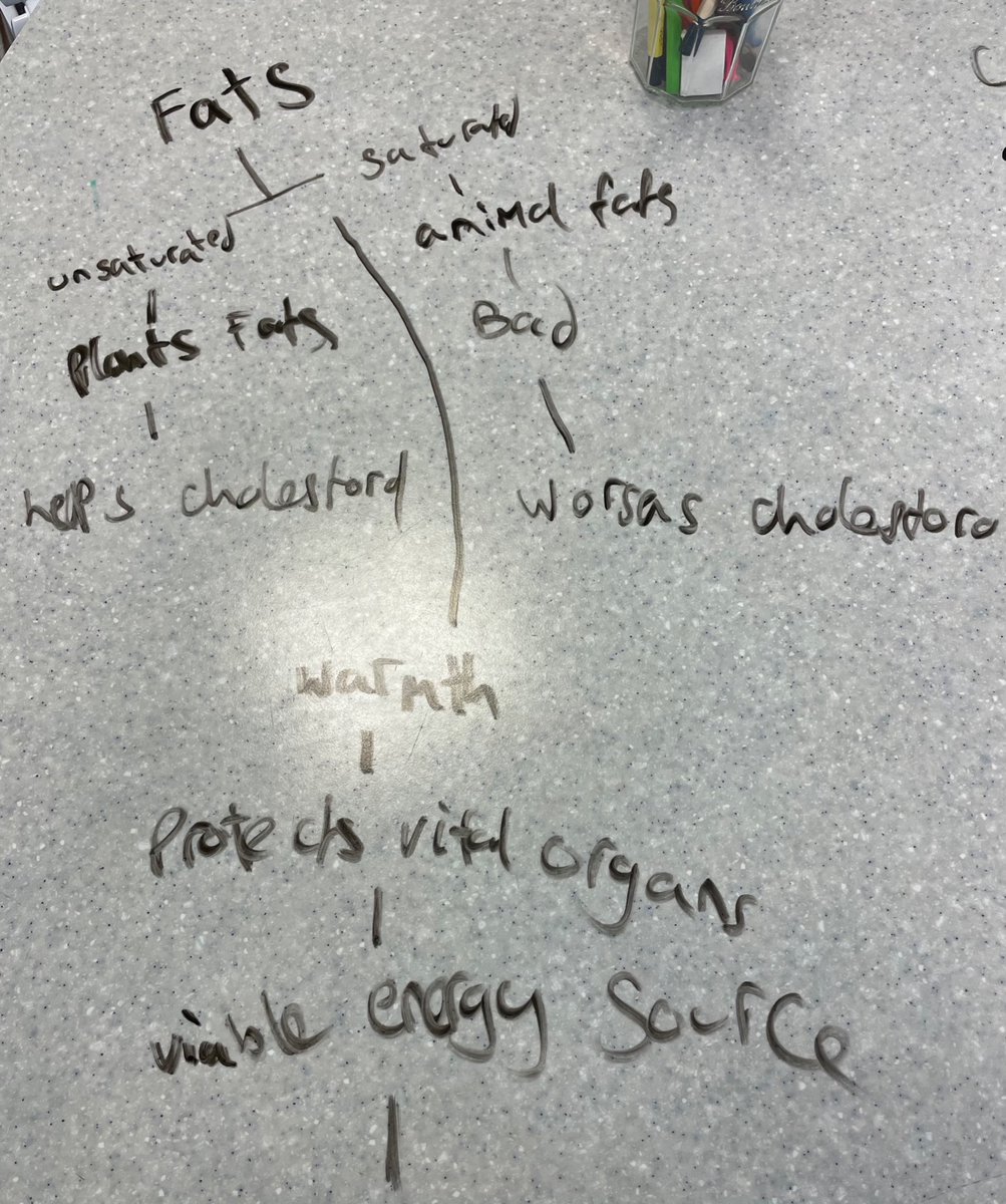 N5 HFT creating a thought collection for last week’s work.