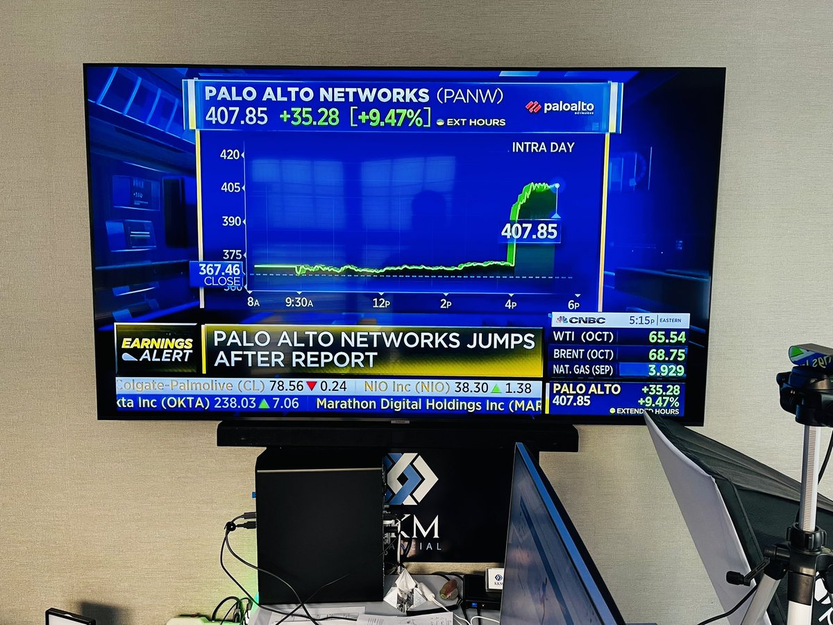 jeffkilburg's tweet photo. $PANW
An #Essential40 Cyber Security name having a nearly 10% pop off of earnings
In the words of @jonnajarian …#Bang @CNBCFastMoney @GuyAdami @MelissaLeeCNBC @timseymour https://t.co/onbmiPrcLw