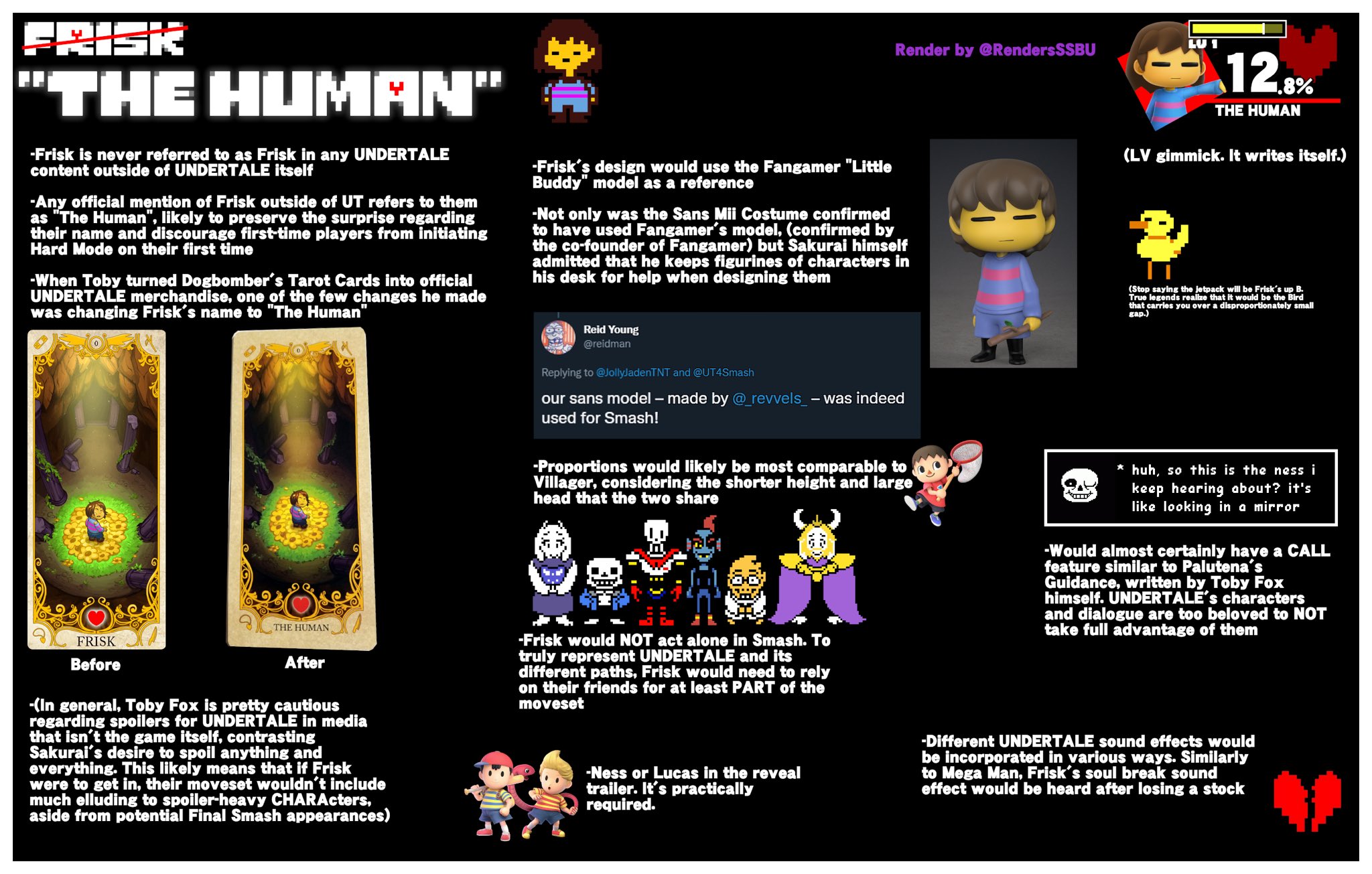 Tweets With Replies By Frisk For Super Smash Bros Friskforsmash Frisksmash Twitter
