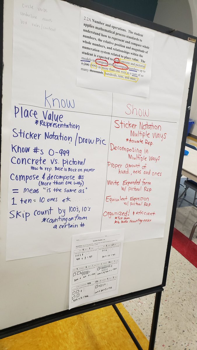 MathCoachMoya's tweet photo. 2nd grade teachers are unpacking standards and getting a deep understanding of essentials for addition, subtraction and place value. 🙌🏽🙌🏽🙌🏽 #CFBISDMath https://t.co/ThjUJrOAPj