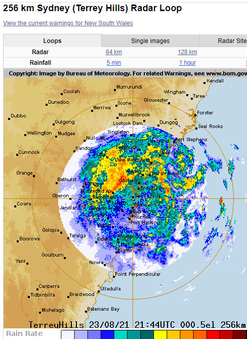 Interesting perspective #fullmoon #eastcoastlow #sydneyweather