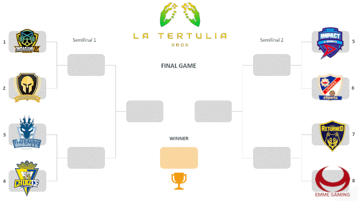 La Tertulia 🟢⚽️🕹🎮 tweet media