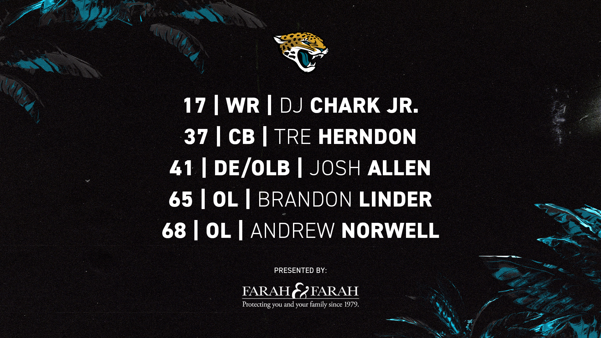 高級感 エバーグリーンエンタープライズ フットボール Nfl アメリカ Usa 全米 メジャー Jacksonville Jaguars Team Celebration Banner 記念グッズ 重要 海外の最新在庫状況を確認の上ご連絡いたします 残念ながら在庫のない場合キャンセルの可能性がございます