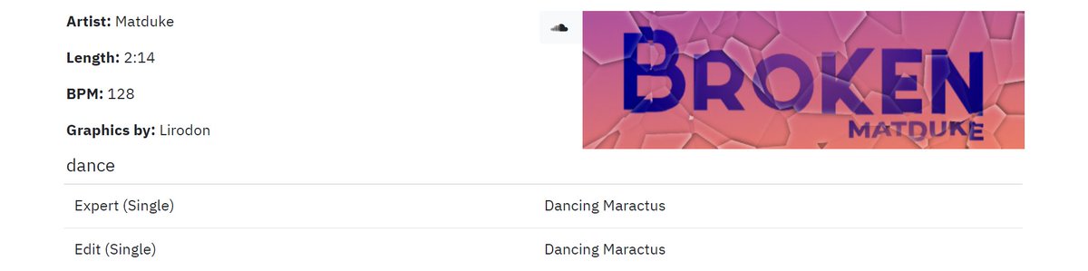 DancingMaractus's tweet image. Hope you guys enjoy the few dance mode charts I made for the #ProjectOutFox Serenity Pack!