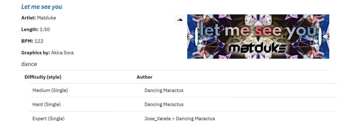 DancingMaractus's tweet image. Hope you guys enjoy the few dance mode charts I made for the #ProjectOutFox Serenity Pack!