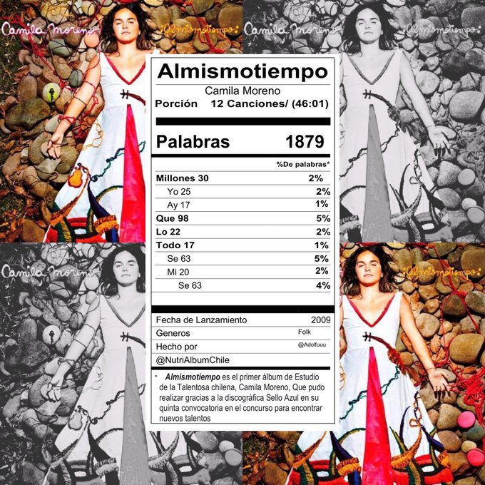 Adolfuuu - @camilamoreno_ @camilamoreno_ mira lo que hice para ti ! https://t.co/xbvtYouWLS