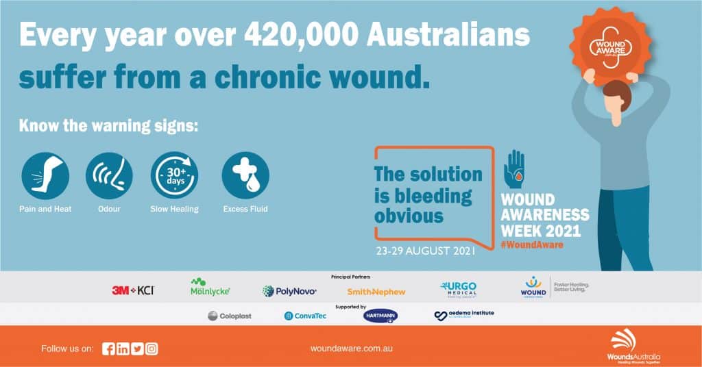 This Wound Awareness Week, we invite health care professionals to collect data for the UTS IMPACCT Rapid Program Dressings for malignant cutaneous wounds series: tinyurl.com/ydmcfhue #WoundAware #WAW21 #WoundManagement #ChronicWounds #WoundCare #MalignantWounds