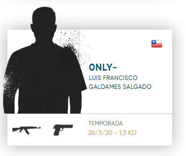 Bueno gente después de mi paso por <a href="/forwardesports_/">Forward Esports</a>  por decisión propia me encuentro buscando equipo ya consolidado o proyecto con ganas de seguir tryhardeando en el juego de disparos 

exp: amadora(serie c) , lvp (jugue 1 partido ugu) 
Horarios: 18:00 en adelante ya que laburo