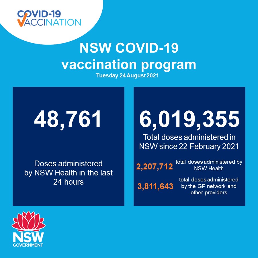 NSW Health tweet media