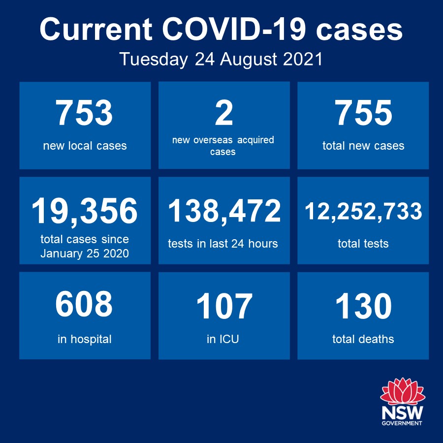 NSW Health tweet media