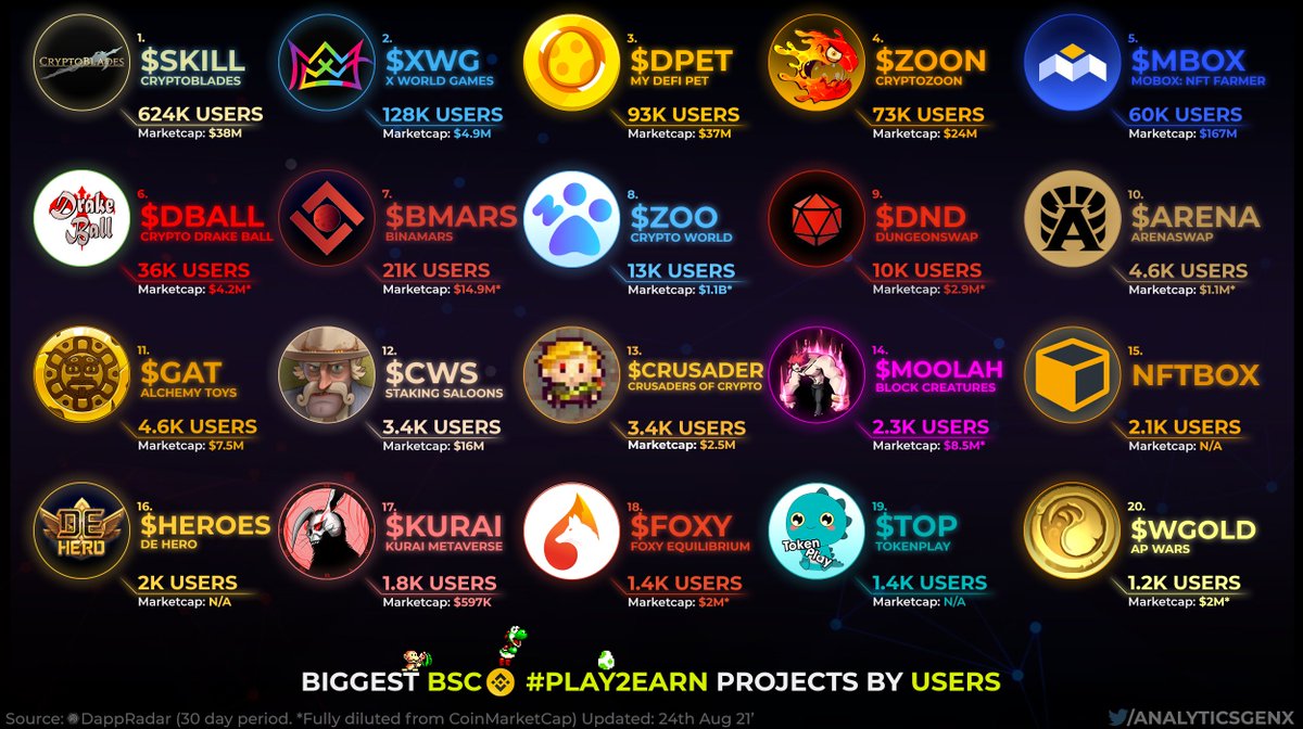 GenX Analytics™ 🌟 tweet media