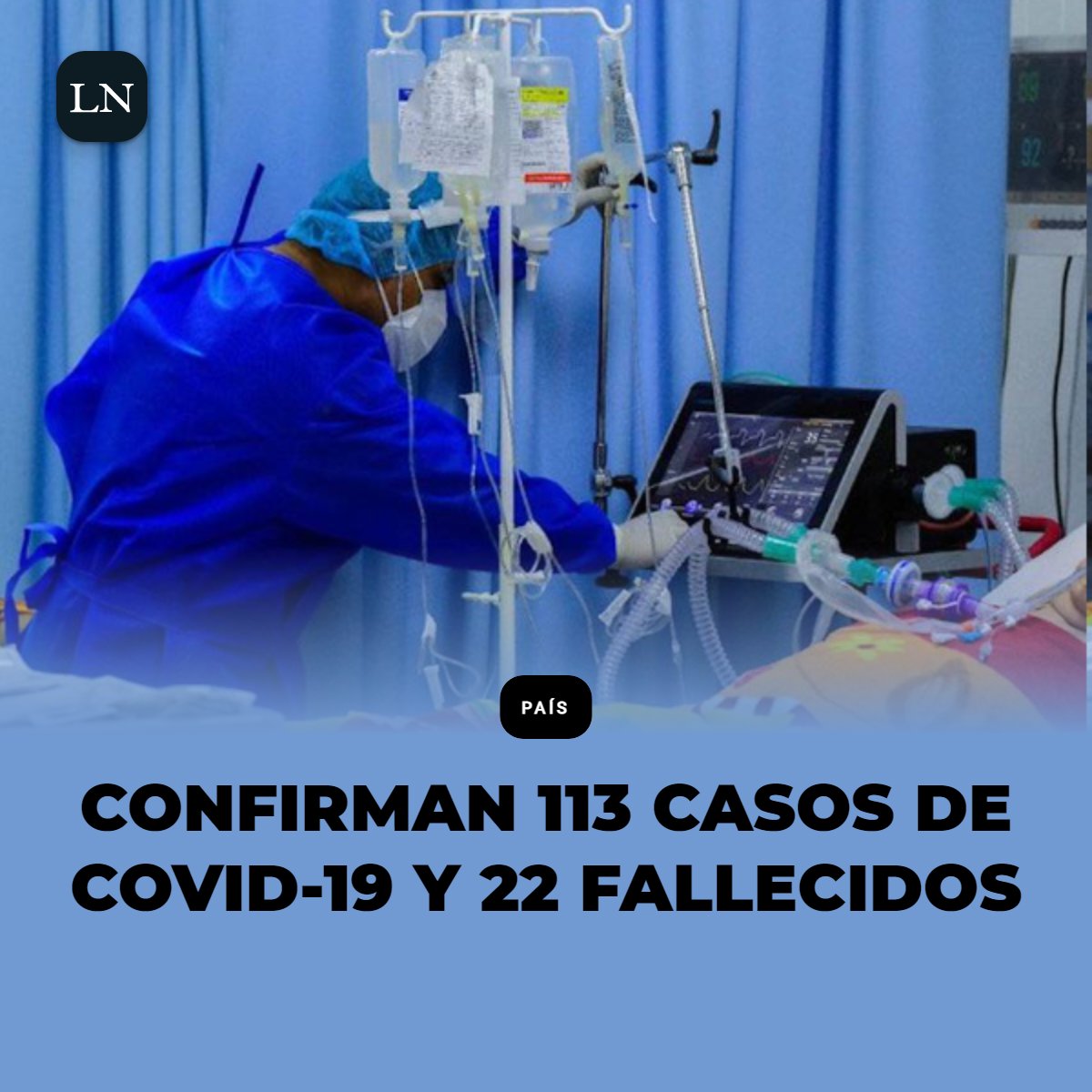 🚨REPORTE #COVID19: De 3.189 muestras, 113 son positivas.

⚰️Confirman 22 fallecidos. 
🏥Hay 533 internados, 171 en terapia.
✅Son 207 los recuperados, sumando así 435.386.

Total de casos confirmados: 457.838. #TodoEstáenLN.
