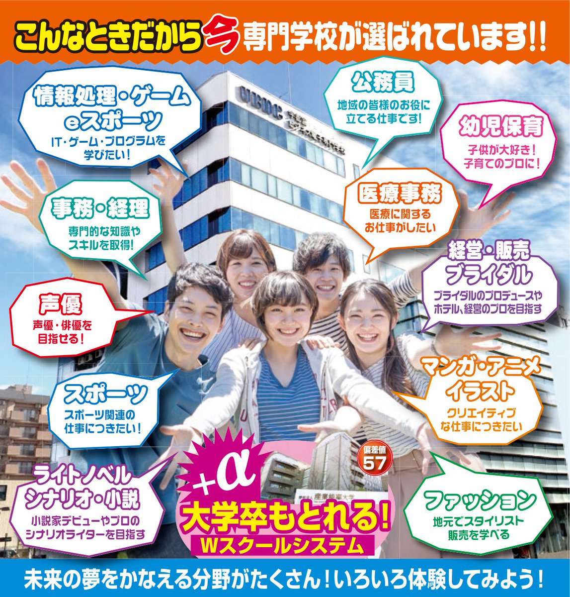 宇都宮アート スポーツ専門学校 U Art Sports Twitter