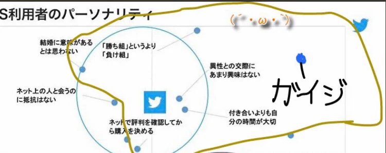@dady_qi これの意味がよく分かりません… 
