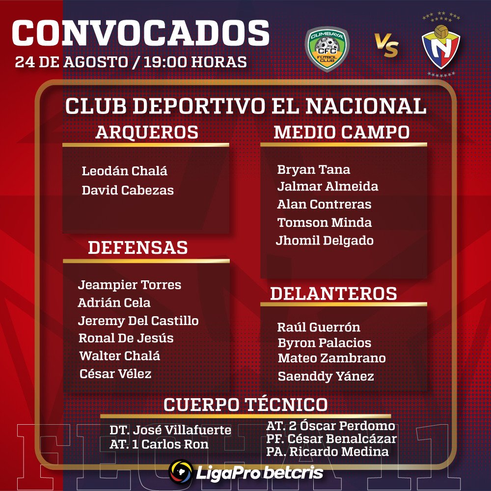 elnacionalec's tweet photo. Estos son los jugadores 💪🏼⚽️ convocados por El Nacional.
⚽️ #Cumbayá vs #ElNacional
🔴 #Fecha11 #Rueda2
🔴 #LigaProBetcris
🔴 #VamosBiTri https://t.co/oqHWzrfT6G