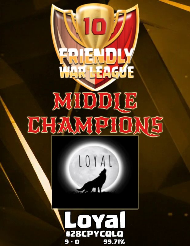Congratulations to ΅ ζογαζ ΅ for winning the Season 10's Middle Division! 💪
What an amazing feat to go undefeated with an impressive 9-0 record! 🔥