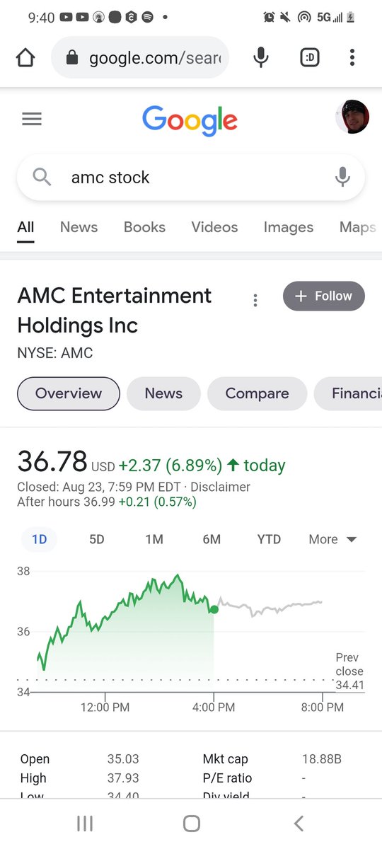 GAME OVER 36.999999999