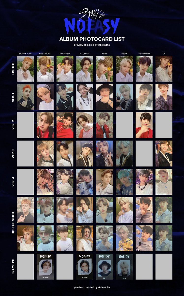 ⚡️stray kids noeasy album photocards preview — 210824 update