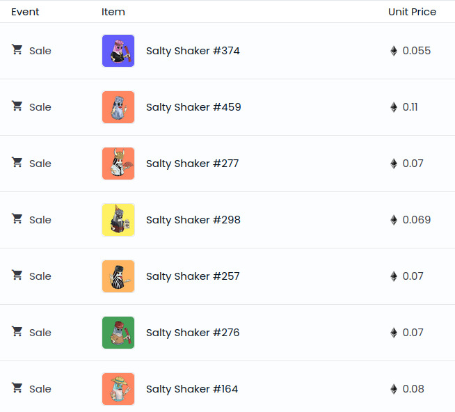 SaltyShakerNFT's tweet image. Mint is live, but our secondary reached over 2x 🧂🚀

We are proud and confused, time to fire our marketing intern. 

Now hiring.

#NFTs #NFTCommunity #NFTcollectibles #nftcollectors