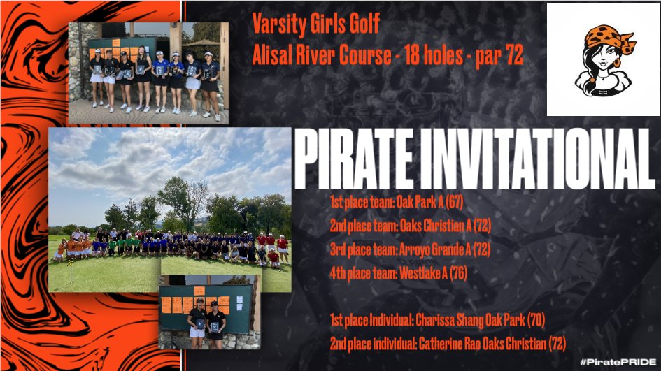 SYHS_Athletics's tweet image. Congratulations to our Pirate Invitational winners!