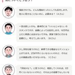 正直キモすぎた。「VIO脱毛」に対する夫の意見。