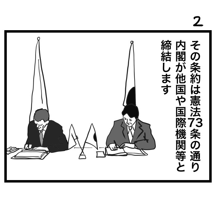 #100日くらいで理解できる憲法入門

第61条 〔条約締結の承認〕 