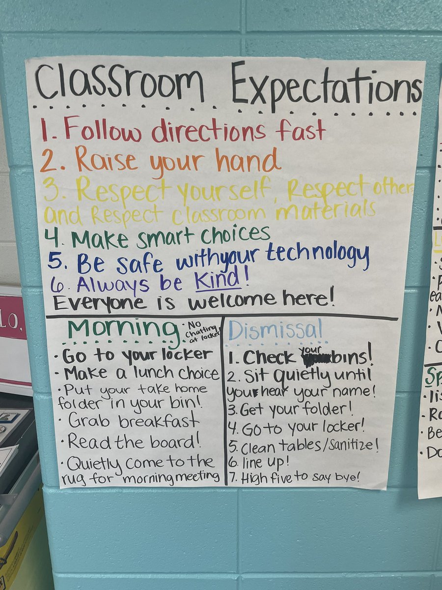 Marty Stachura (@stachuramarty) on Twitter photo #ILSchoolsStepUp Clear and high expectations in <a href="/MsGoushas/">Sydney Goushas</a> class <a href="/IrvingBerwyn/">Irving Elementary</a> #irvingpride #d100inspires #ILSchoolsStepUp Clear and high expectations in <a href="/MsGoushas/">Sydney Goushas</a> class <a href="/IrvingBerwyn/">Irving Elementary</a> #irvingpride #d100inspires