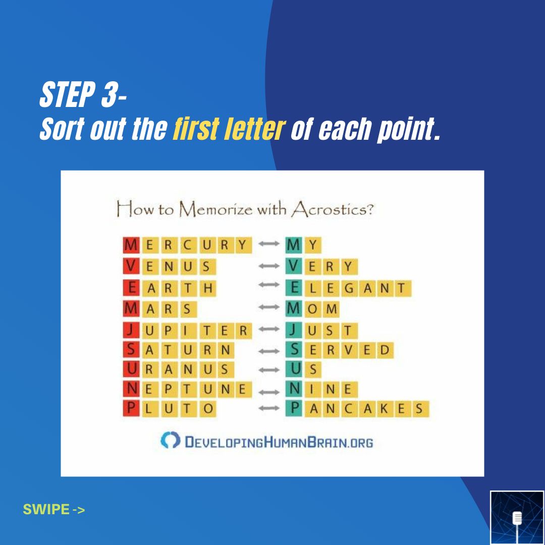 student_nexus's tweet photo. How to Memorize Faster #5
The Acrostics Memorization Technique -Swipe!
Try it out and let us know if it worked!!
#TSSN #education #studentsplatform #tuesdaythoughts #newseries #howtomemorizefaster #acrosticsmethod #studentsuccess https://t.co/itQR1RddO0