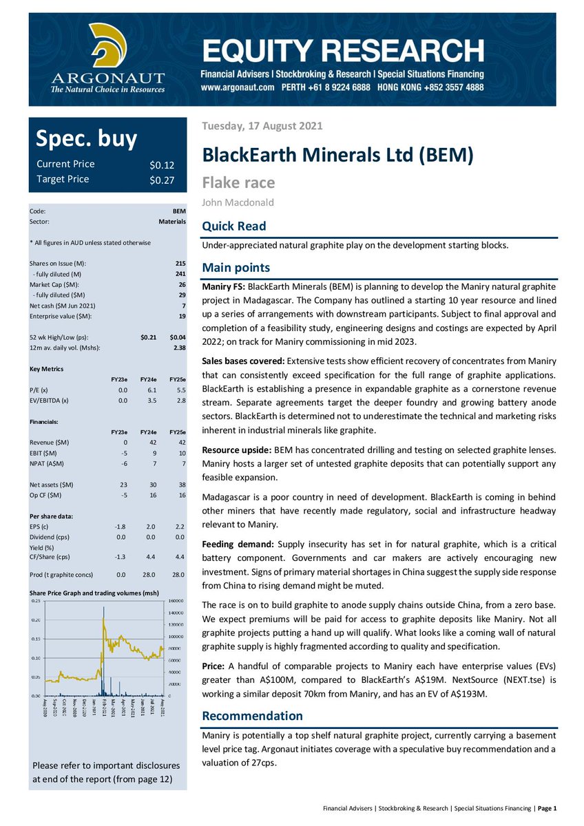 EvionGroup's tweet image. A research report on BlackEarth Minerals NL (ASX:BEM) has been published by John MacDonald from Argonaut with a Target Price of $0.27 📈

The report refers to BEM as a "Under-appreciated natural graphite play on the development starting blocks."

#Graphite #Maniry