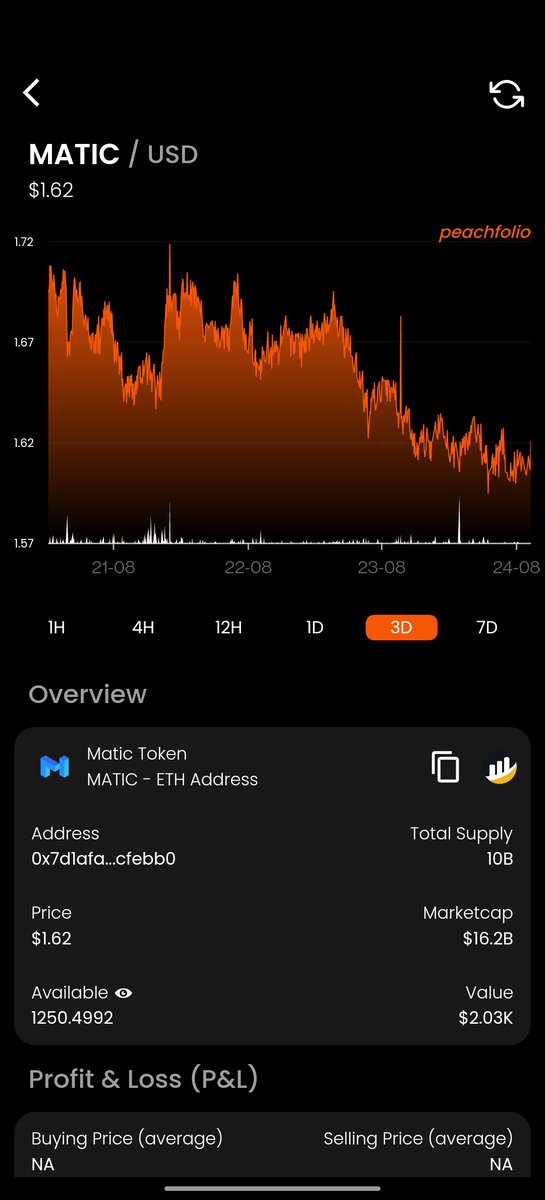 peachfolio's tweet photo. @0xPolygon looking good on the Peachfolio app! Just a few days left until our ETH integration update is released!

Track all your #BSC &amp; #ETH tokens in one place!

Available on #GooglePlay &amp; #AppStore
Lots more to come soon.

#keeponimproving #DeFi #peachfolio @VitalikButerin https://t.co/JP1B4ySd0C