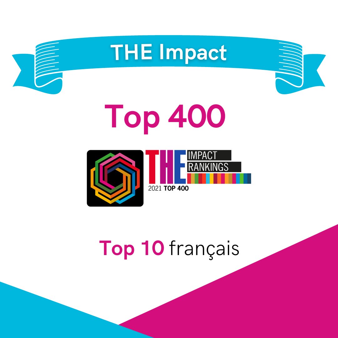 IMTMinesAles's tweet image. [Une école toujours bien classée 🎓⭐️]

IMT Mines Alès conserve sa place dans le top 400 du prestigieux palmarès mondial « THE Impact » 🔝✅
Elle est dans le TOP 10 français, pour la 2e année consécutive ! 

#IMTMinesAles #ingénieur #alès #classement #THEImpact