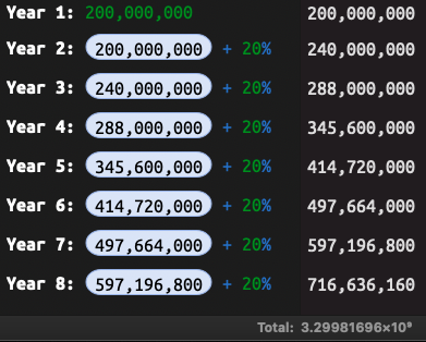 Paul Annesley tweet media