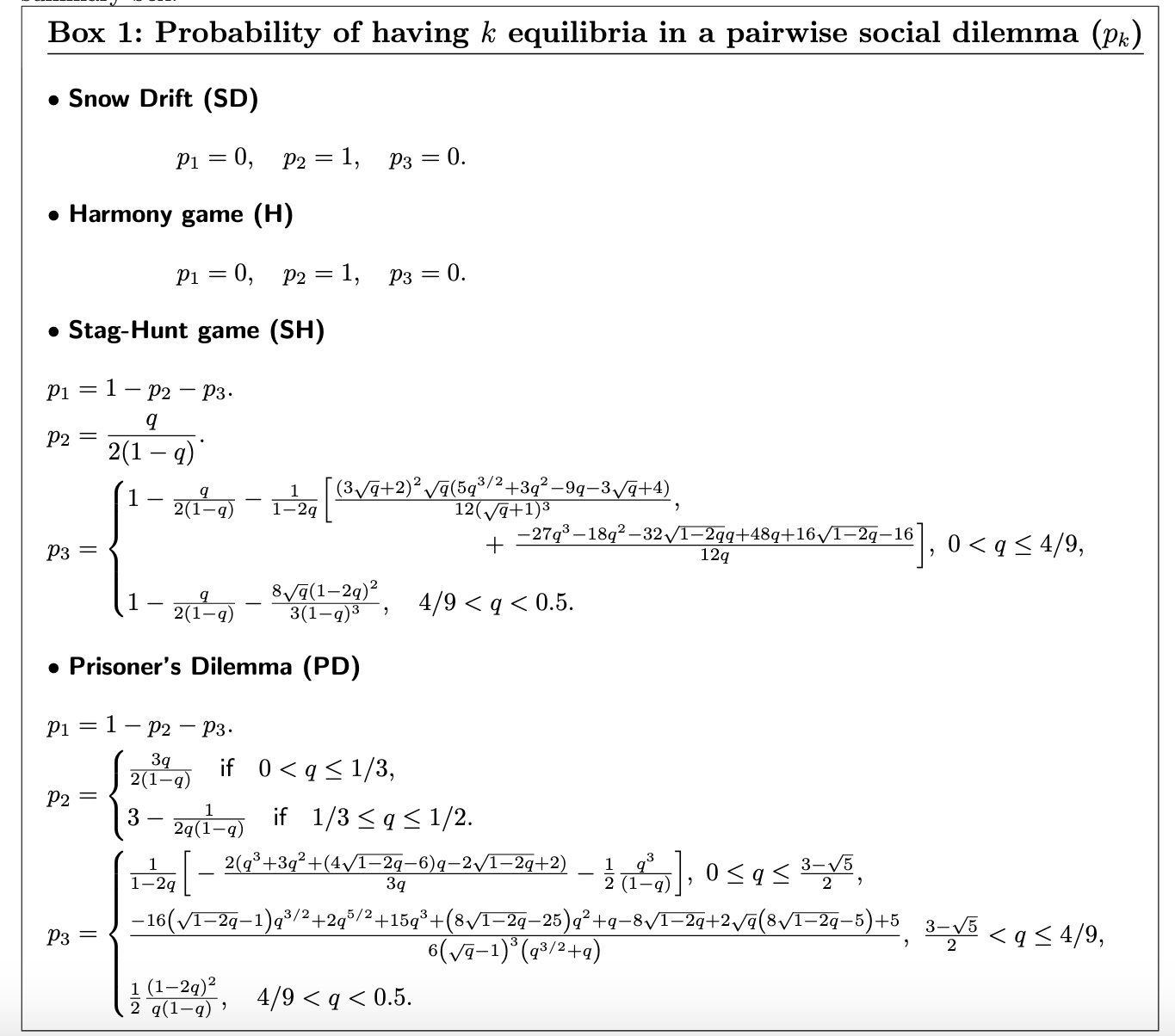 The Anh Han Very Happy To Share Our New Paper W Hongduo Just Out In Epj We Fully Characterised The Statistics Of The Number Of Equilibria Points In Random The Anh Han Very Happy To Share Our New Paper W Hongduo Just Out In Epj We Fully Characterised The Statistics Of The Number Of Equilibria Points In Random