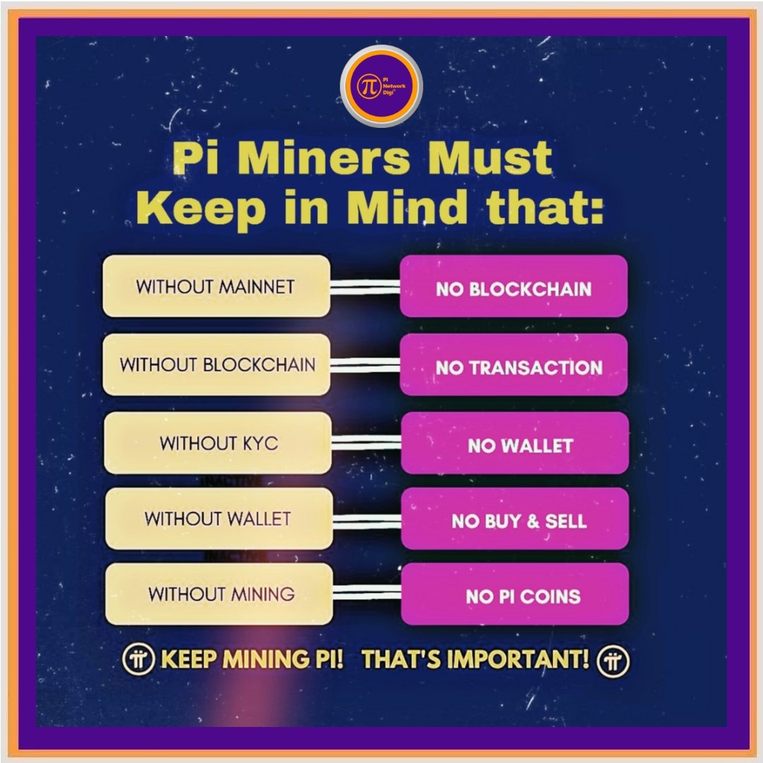 PiNetworkDigi's tweet photo. 👉 Pi Miners Must always keep it mind that....

#PiNetwork #PiNode #Binance #PiNetworkDig #altcoin #Bitcoin #ethereum #China #PiHackathon #BuildPi2gether #Pi2theMoon #PiMining #India #Vietnam #Europe #USA https://t.co/z4wuWtrbFo