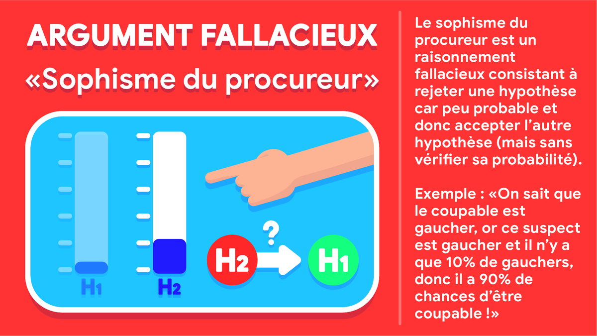 ArgumentFallacieux tweet media