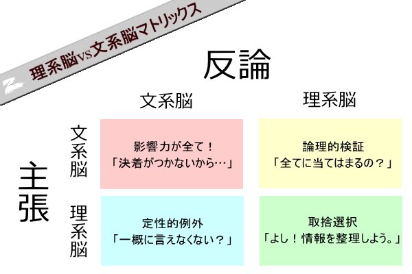 理系のtwitterイラスト検索結果 理系のtwitterイラスト検索結果