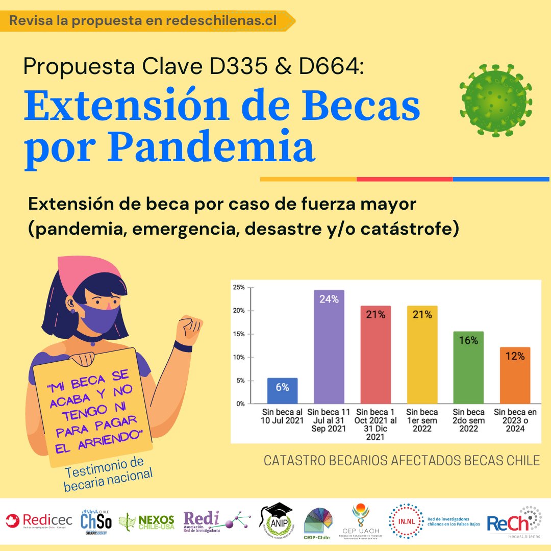 Redes Chilenas (ReCh) tweet media