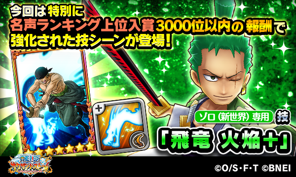 One Piece サウザンドストーム 名声ラッシュイベント 覇気纏う三刀流の剣士 では特別に名声ランキング3000位以内の報酬で 強化されたゾロ 新世界 の技付きシーンが登場 上位入賞で特別なシーンをゲットしよう サウスト Onepiece T Co One Piece サウザンドストーム 名声ラッシュイベント 覇気纏う三刀流の剣士 では特別に名声ランキング3000位以内の報酬で 強化されたゾロ 新世界 の技付きシーンが登場 上位入賞で特別なシーンをゲットしよう サウスト Onepiece T Co