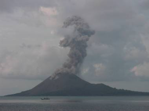 Kenalan Sama Gunung Krakatau Sampai Anak Gunung Krakatau... bit.ly/3zcPhYl