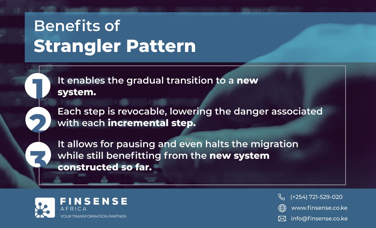 FinSenseAfrica's tweet image. The Strangler Pattern entails building a new system around the borders of an existing one and allowing it to develop slowly over time until the previous system is, quite aptly put, 'strangled'.
#stranglerpattern #benefits #newfeature #digitalbanking #fintech #finsense #Africa
