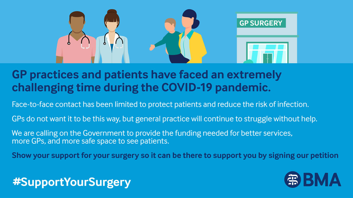 GP practices are under huge pressure, doing their best to meet patients’ needs, but we have too few GPs and nurses and inadequate premises to deliver quality care. #SupportYourSurgery and call on the government to fund the better services we all want and need