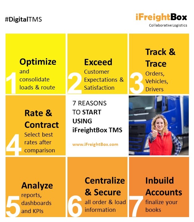 Job_Tracking's tweet image. Start your Digital Journey with iFreightBox TMS. Transport Management System. CONNECT | SHARE | MOVE | TRACK
Your road to success...

Contact for Inquiry
iFreightBox.com | +918097457130 | bhavesh@ifreightbox.com

#digitaltms #logistics #Transportation