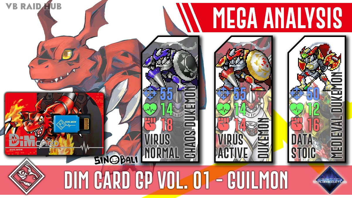 DiM Card GP vol. 01 Digimon Tamers set was just released a few days ago. First time ever we have Mega with 18 AP! Although the DP for them isn't super high, DiM Card GP vol. 01 Digimon Tamers set was just released a few days ago. First time ever we have Mega with 18 AP! Although the DP for them isn't super high,