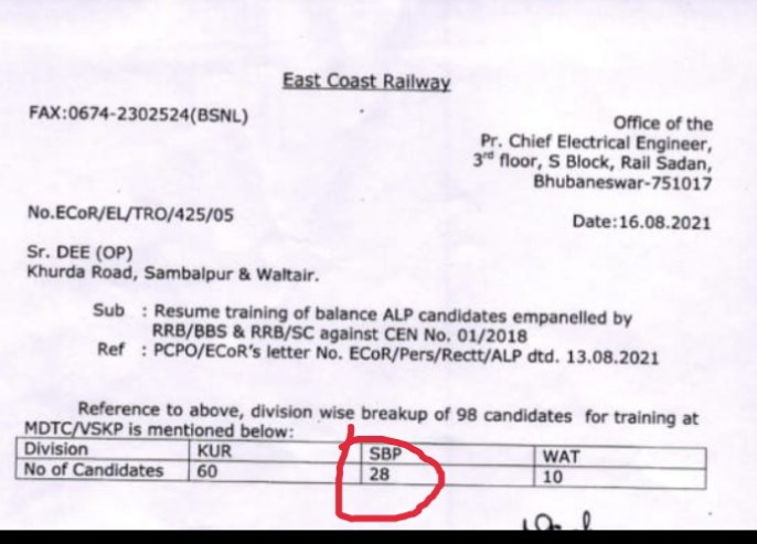 rajkuma96000828's tweet photo. @NabaKishore09 @EastCoastRail @EcorPersonnel @DRMSambalpur @DRMKhurdaRoad @EastCoastRail 
@EcorPersonnel 
@DRMSambalpur 
@DRMKhurdaRoad 
Plz sir,,hearty request to increase d no. Of candidates to be sent 4 training in d next slot. At least raise d no. to 50..!!!
plzz don't dissapointed us next time...!!! https://t.co/o9X294DJm3