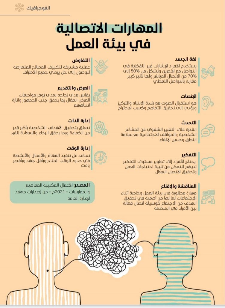 المدير الصارم والقوي يكرهه العمال نظرا لتزايد الضغط عليهم أما المدير الضعيف الموادع يكرهه العمال بعد تزايد التسي ب والفشل فماذا يريد العمال بالضبط وكيف يجب أن تكون شخصية المدير الناجح Quora