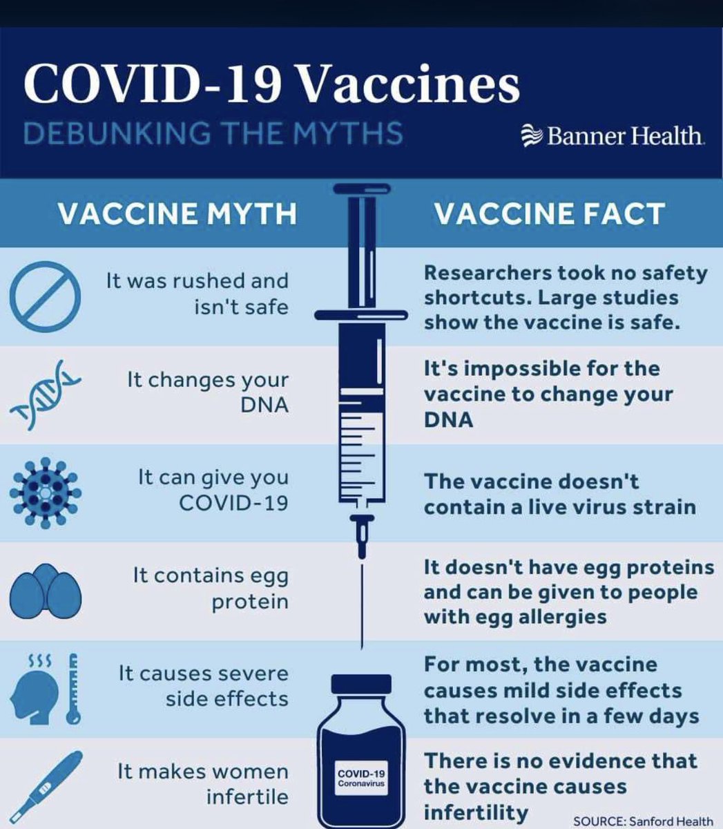DrMandlesilo's tweet photo. Please share this, you can save someone's life! https://t.co/zj7ZeFk5wc